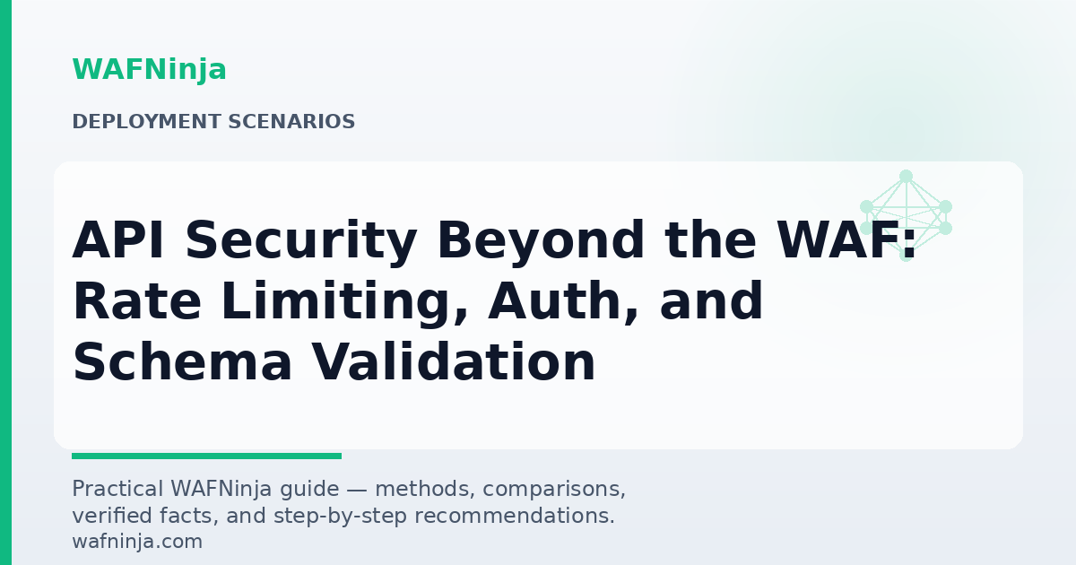 API Security Beyond the WAF: Rate Limiting, Authentication, and Schema Validation
