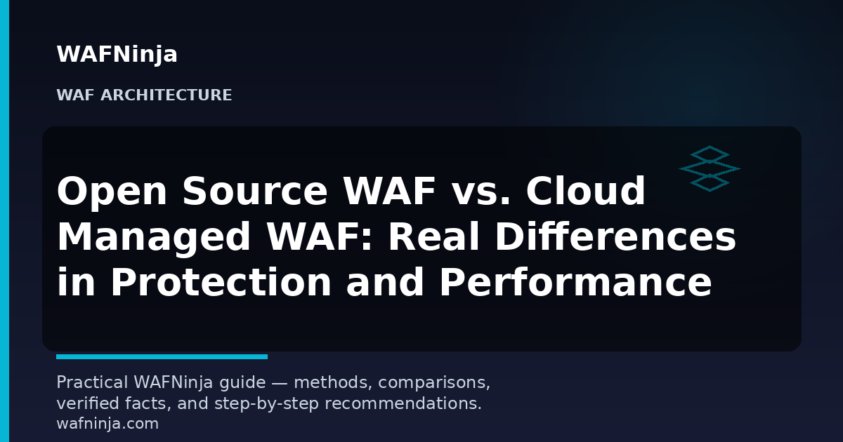 Open Source WAF vs. Cloud Managed WAF: Real Differences in Protection and Performance