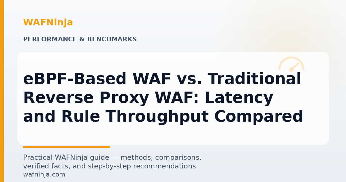 eBPF-Based WAF vs. Traditional Reverse Proxy WAF: Latency and Rule Throughput Compared