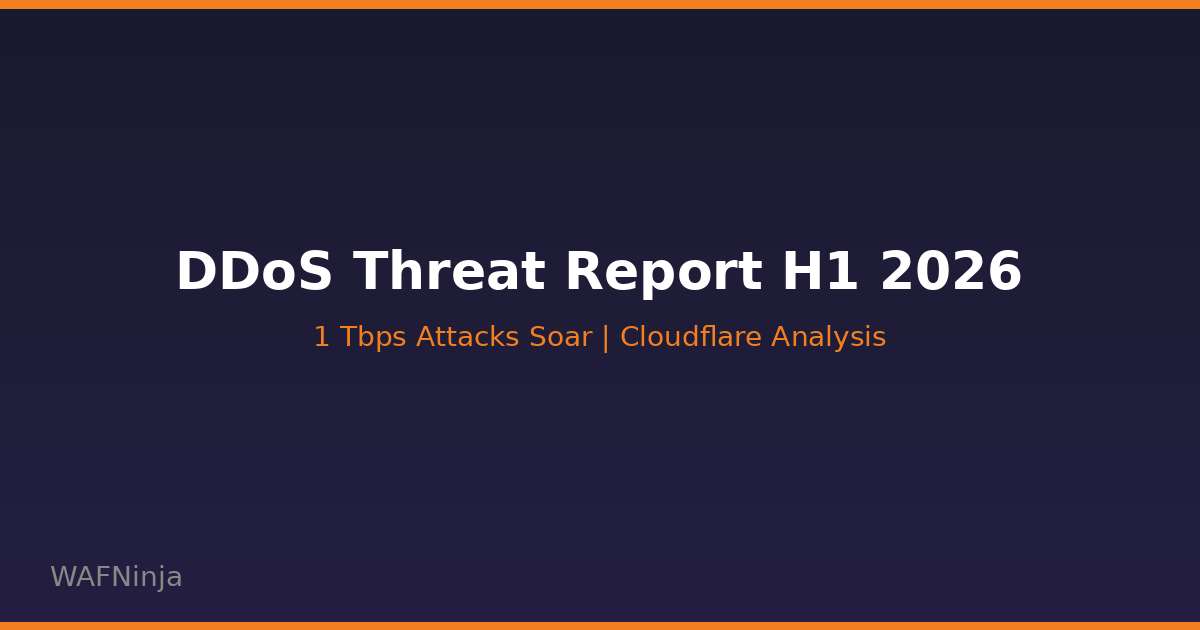 Cloudflare DDoS Threat Report H1 2026: 1 Tbps Attacks Soar as DNS Floods Dominate