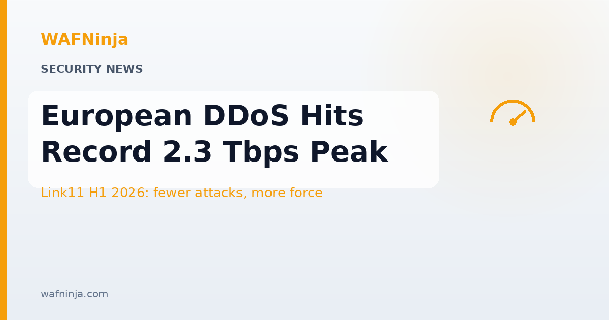 Link11 Report: European DDoS Attacks Fall 42% in Number but Peak at Record 2.3 Tbps