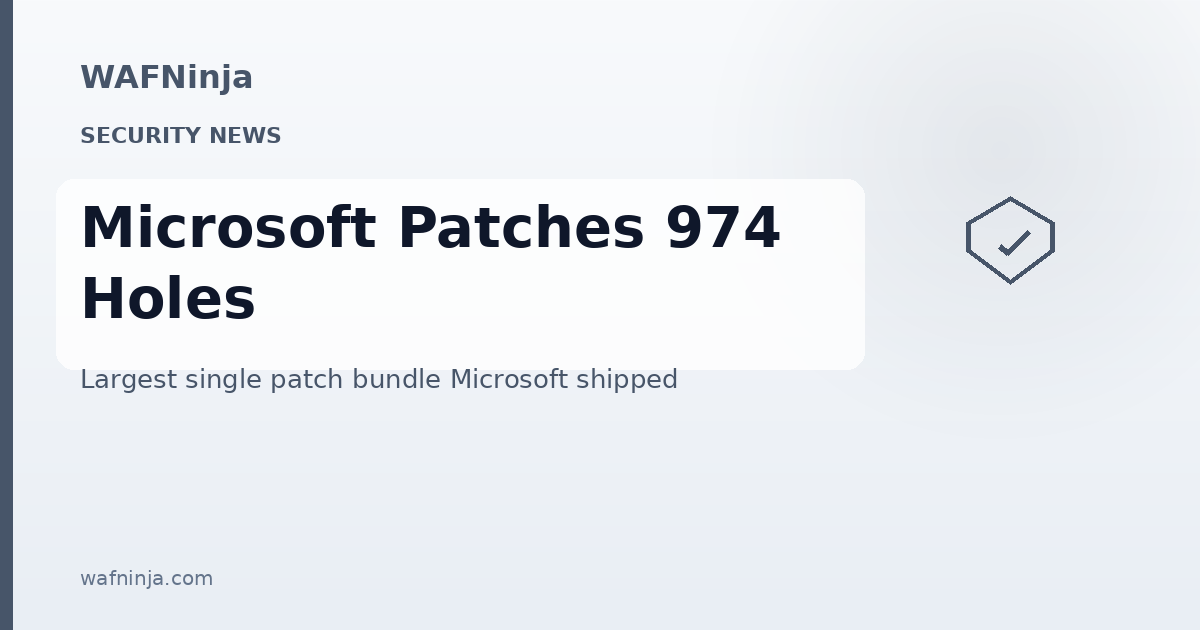 Microsoft's September Patch Tuesday Plugs 974 Holes — the Biggest Single Patch Bundle Microsoft Has Ever Shipped