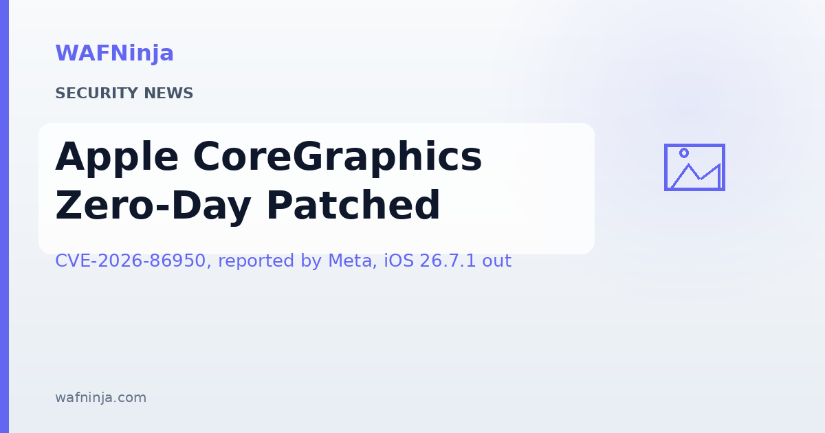 Apple Patches CoreGraphics Zero-Day CVE-2026-86950 After Meta Reports 'Extremely Sophisticated Attack' Against Targeted Individuals