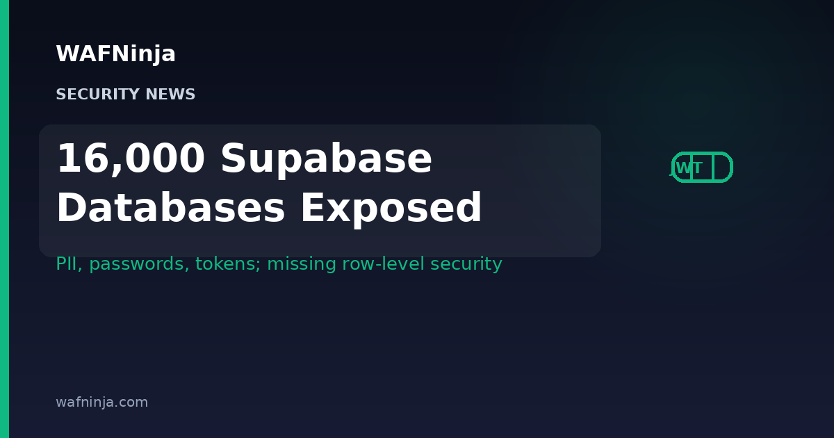 Over 16,000 Supabase Databases Expose PII, Passwords and Auth Tokens: UpGuard Points to Missing Row-Level Security in AI-Built Apps